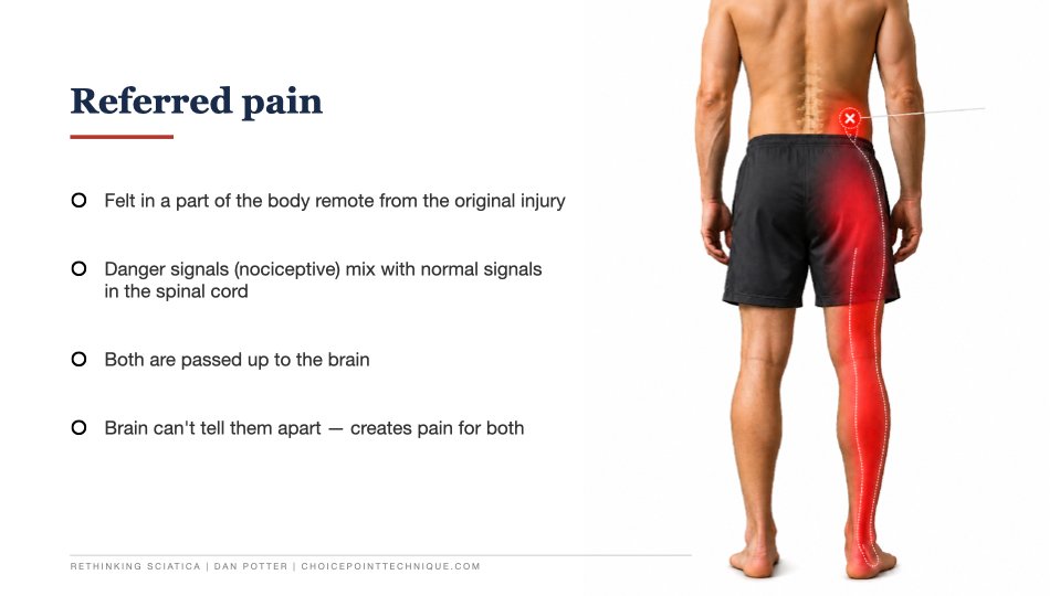 Slide 2 of 27