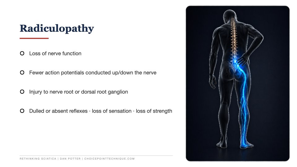 Slide 4 of 27