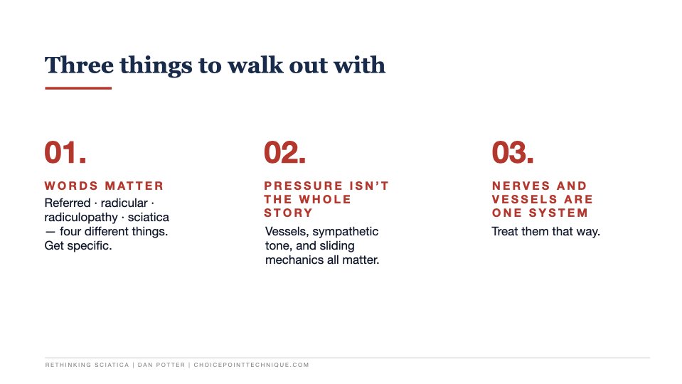 Slide 22 of 27