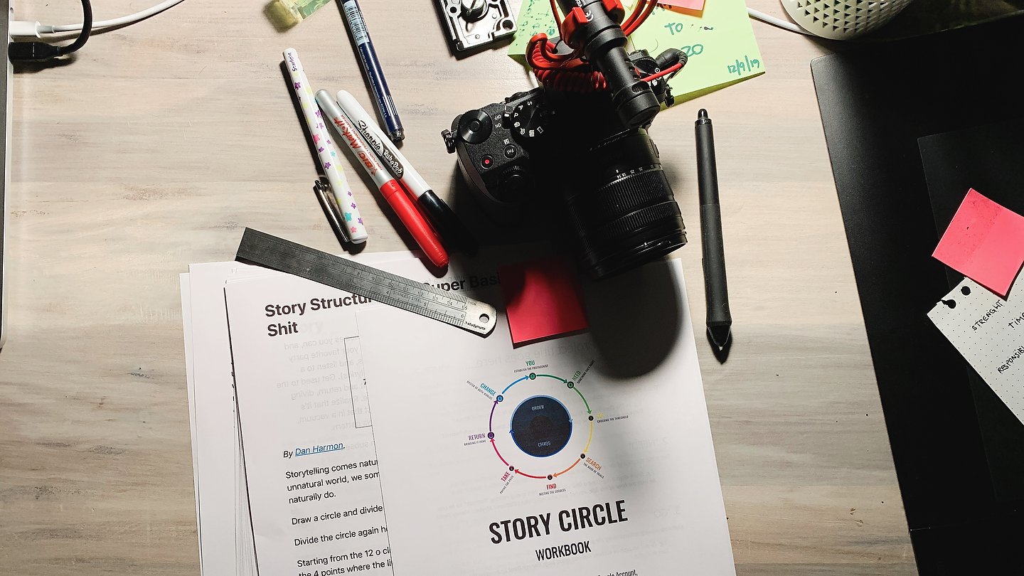 Storytelling Notes with camera on top of papers.